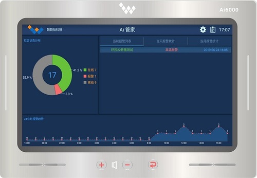 報警器外觀.jpg