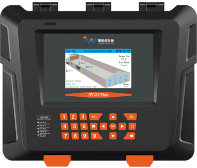 iEC22 Plus Climate Controller Series