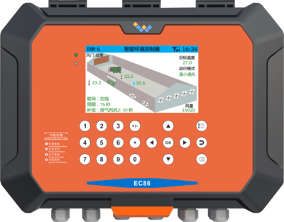 EC fan dedicated climate controller